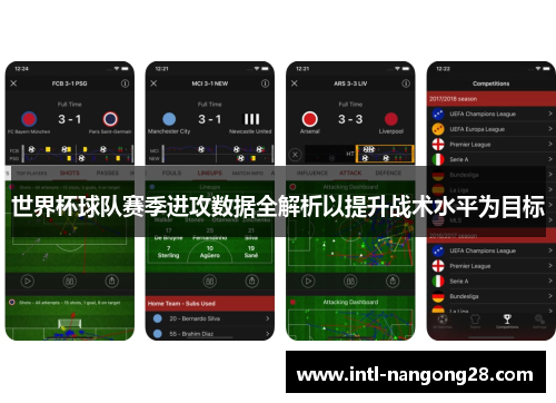 世界杯球队赛季进攻数据全解析以提升战术水平为目标