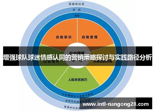 增强球队球迷情感认同的营销策略探讨与实践路径分析