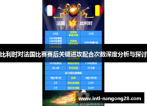 比利时对法国比赛赛后关键进攻配合次数深度分析与探讨