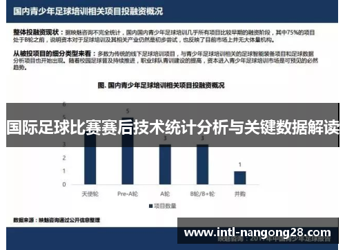 国际足球比赛赛后技术统计分析与关键数据解读