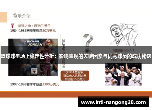 篮球球星场上稳定性分析：影响表现的关键因素与优秀球员的成功秘诀