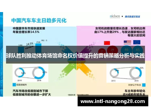 球队胜利推动体育场馆命名权价值提升的营销策略分析与实践