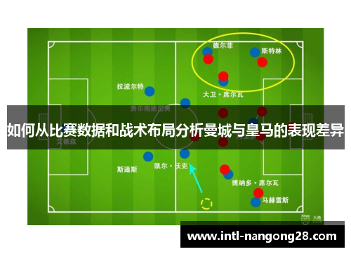 如何从比赛数据和战术布局分析曼城与皇马的表现差异