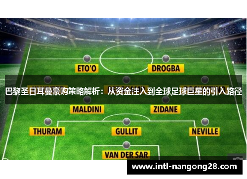 巴黎圣日耳曼豪购策略解析：从资金注入到全球足球巨星的引入路径