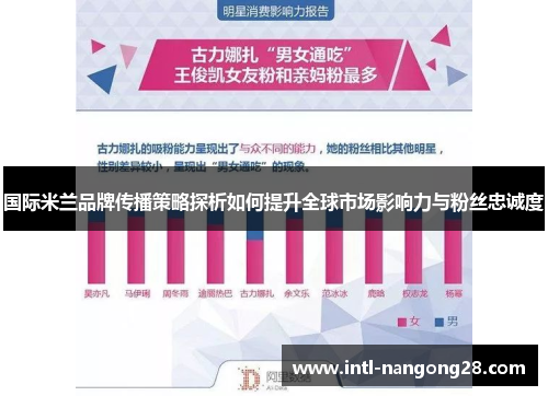 国际米兰品牌传播策略探析如何提升全球市场影响力与粉丝忠诚度