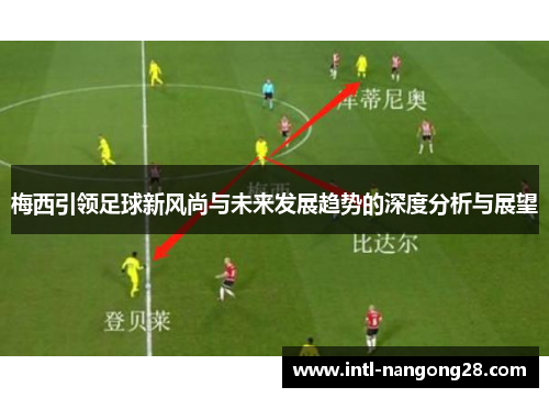梅西引领足球新风尚与未来发展趋势的深度分析与展望