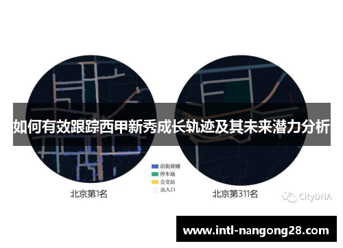 如何有效跟踪西甲新秀成长轨迹及其未来潜力分析