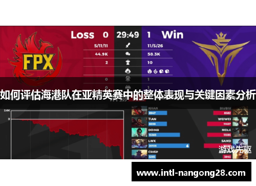 如何评估海港队在亚精英赛中的整体表现与关键因素分析