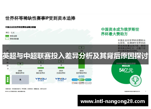 英超与中超联赛投入差异分析及其背后原因探讨