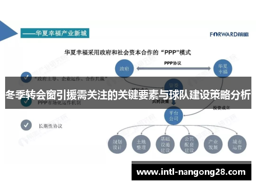 冬季转会窗引援需关注的关键要素与球队建设策略分析