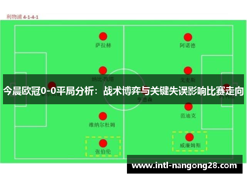 今晨欧冠0-0平局分析：战术博弈与关键失误影响比赛走向