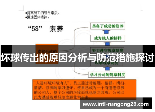 坏球传出的原因分析与防范措施探讨