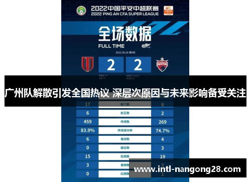 广州队解散引发全国热议 深层次原因与未来影响备受关注