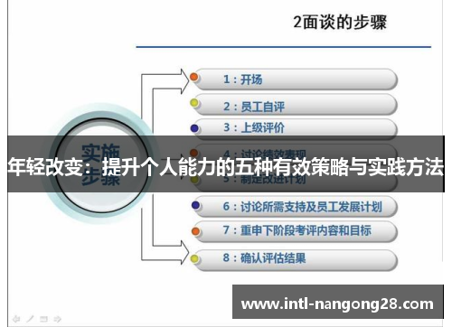 年轻改变：提升个人能力的五种有效策略与实践方法