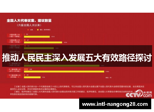 推动人民民主深入发展五大有效路径探讨