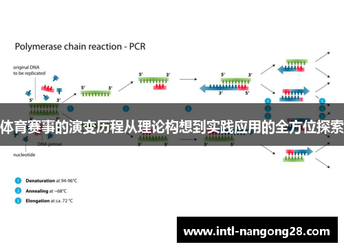 体育赛事的演变历程从理论构想到实践应用的全方位探索