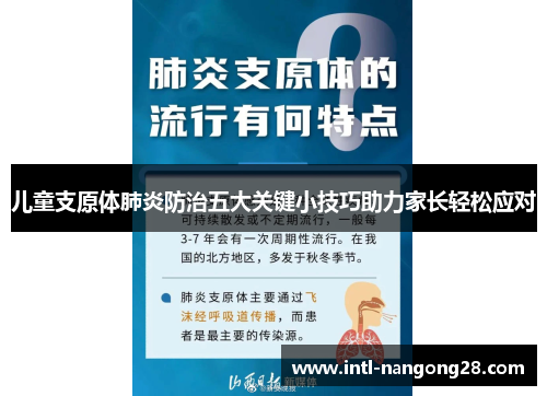 儿童支原体肺炎防治五大关键小技巧助力家长轻松应对