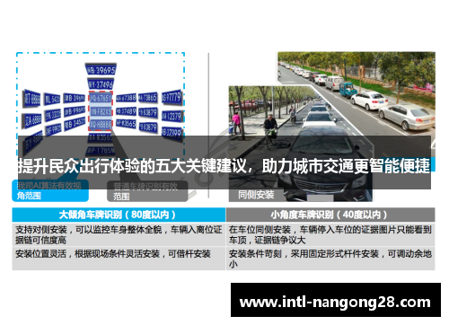 提升民众出行体验的五大关键建议，助力城市交通更智能便捷
