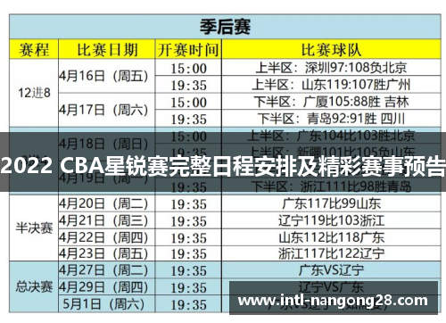 2022 CBA星锐赛完整日程安排及精彩赛事预告