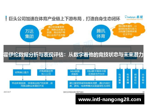 霍伊伦数据分析与表现评估：从数字看他的竞技状态与未来潜力