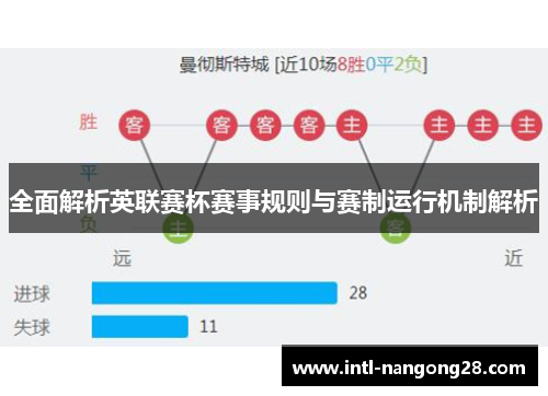 全面解析英联赛杯赛事规则与赛制运行机制解析