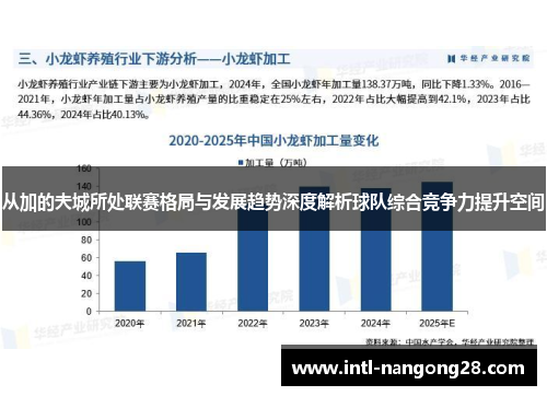 从加的夫城所处联赛格局与发展趋势深度解析球队综合竞争力提升空间
