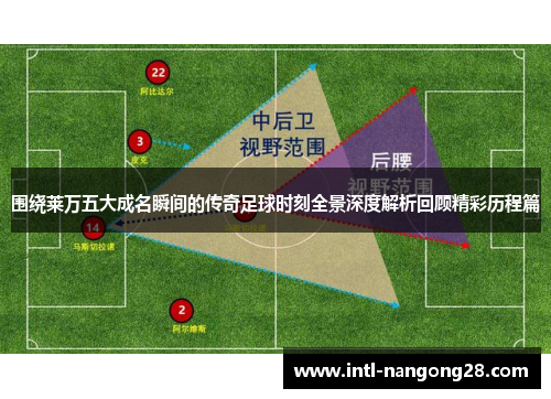 围绕莱万五大成名瞬间的传奇足球时刻全景深度解析回顾精彩历程篇
