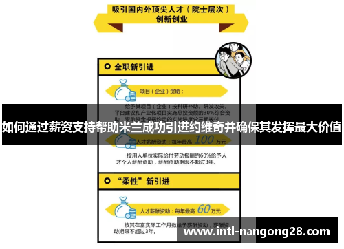 如何通过薪资支持帮助米兰成功引进约维奇并确保其发挥最大价值 如何通过薪资支持帮助米兰成功引进约维奇并确保其发挥最大价值