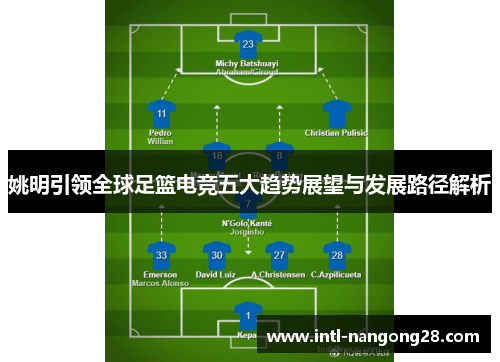 姚明引领全球足篮电竞五大趋势展望与发展路径解析