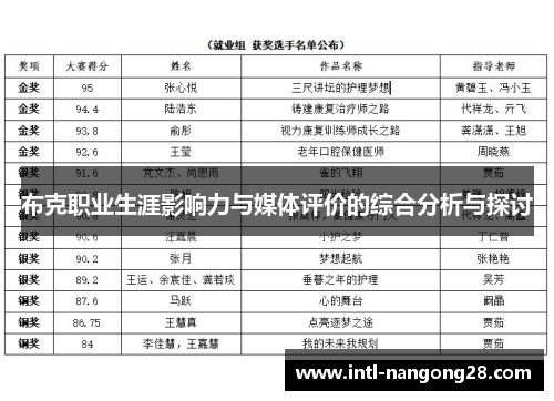 布克职业生涯影响力与媒体评价的综合分析与探讨