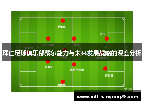 拜仁足球俱乐部戴尔能力与未来发展战略的深度分析